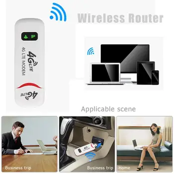4G/3G Преносим 100 Mbps с USB Wifi Рутер за Безжичен Сигнал Удължител Точка за Достъп Ретранслатор Мобилен WIFI Удобно и бързо ползване